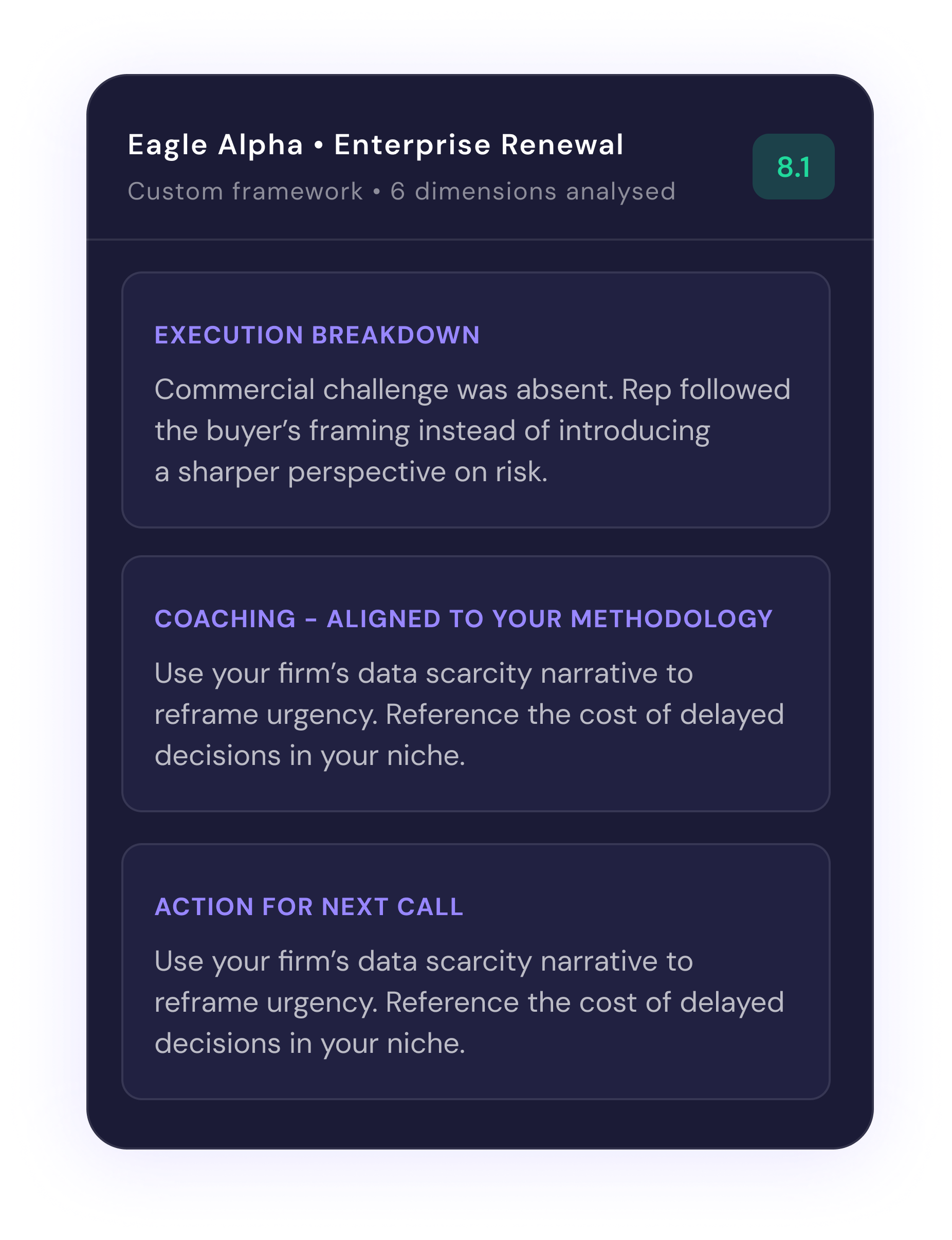 Eagle Alpha enterprise renewal: custom framework and six dimensions analyzed